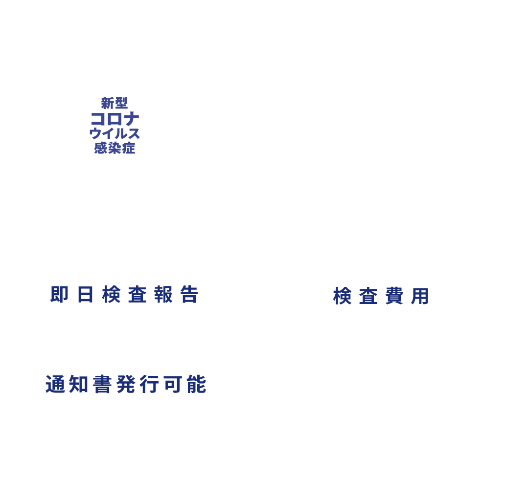 ACクリニック新型コロナウイルスPCR検査キット